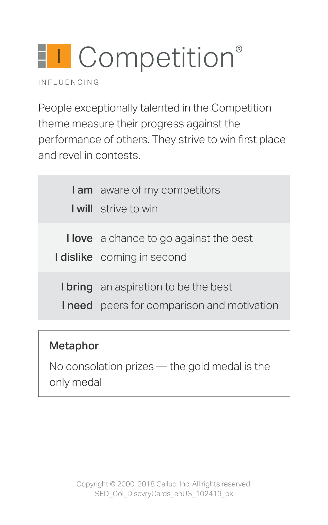 Competition strength card