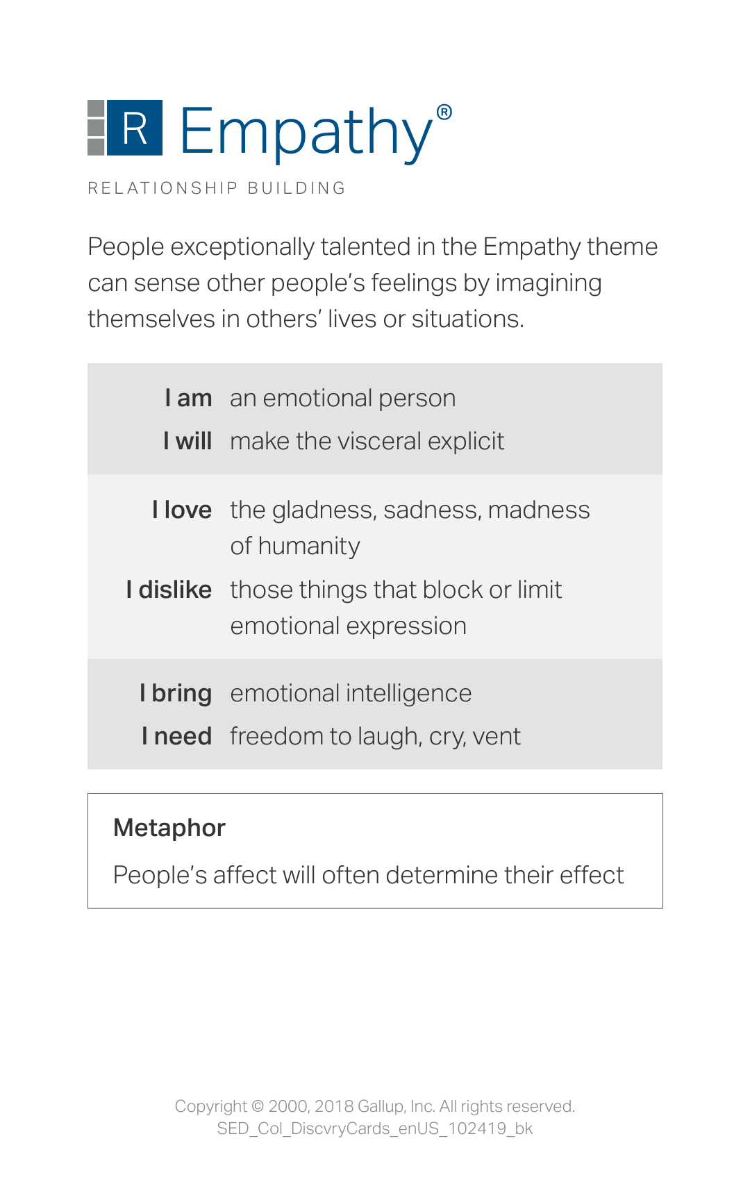 Empathy strength card
